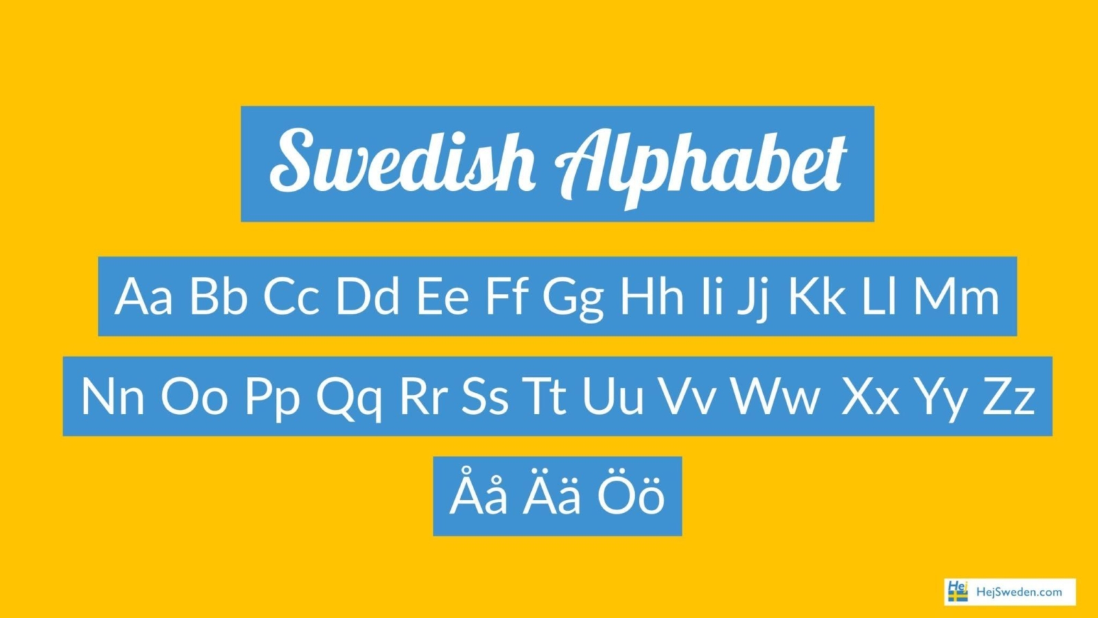 حروف الفبای زبان سوئدی یادگیری همراه با تلفظ